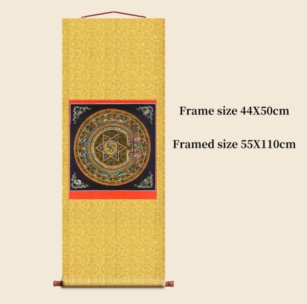 Thangka (36) Famous Buddha Paintings Replicas - Image 2