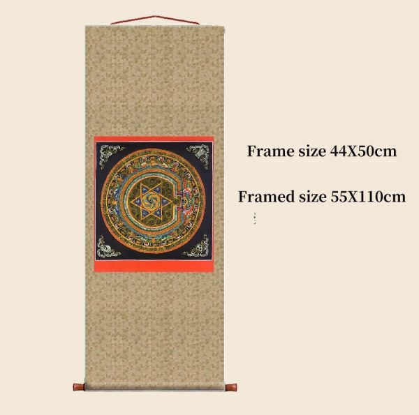 Thangka (36) Famous Buddha Paintings Replicas - Image 3