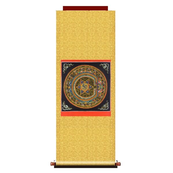 Thangka (36) Famous Buddha Paintings Replicas