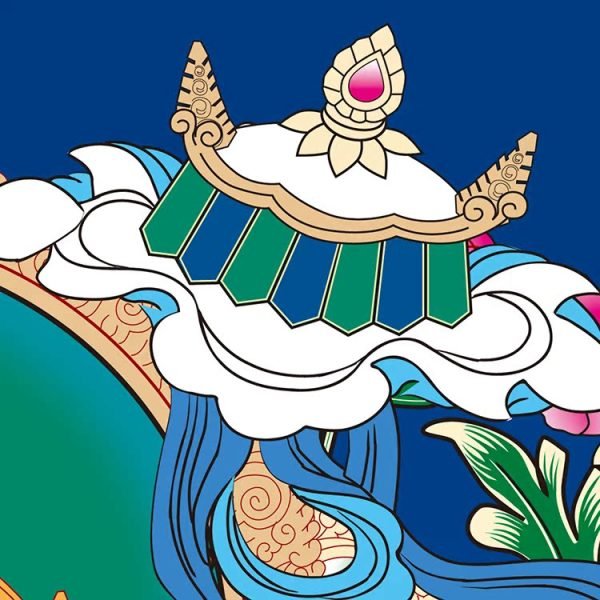 Ming and Qing Dynasty Land and Water Painting Thangka(26) - Image 7
